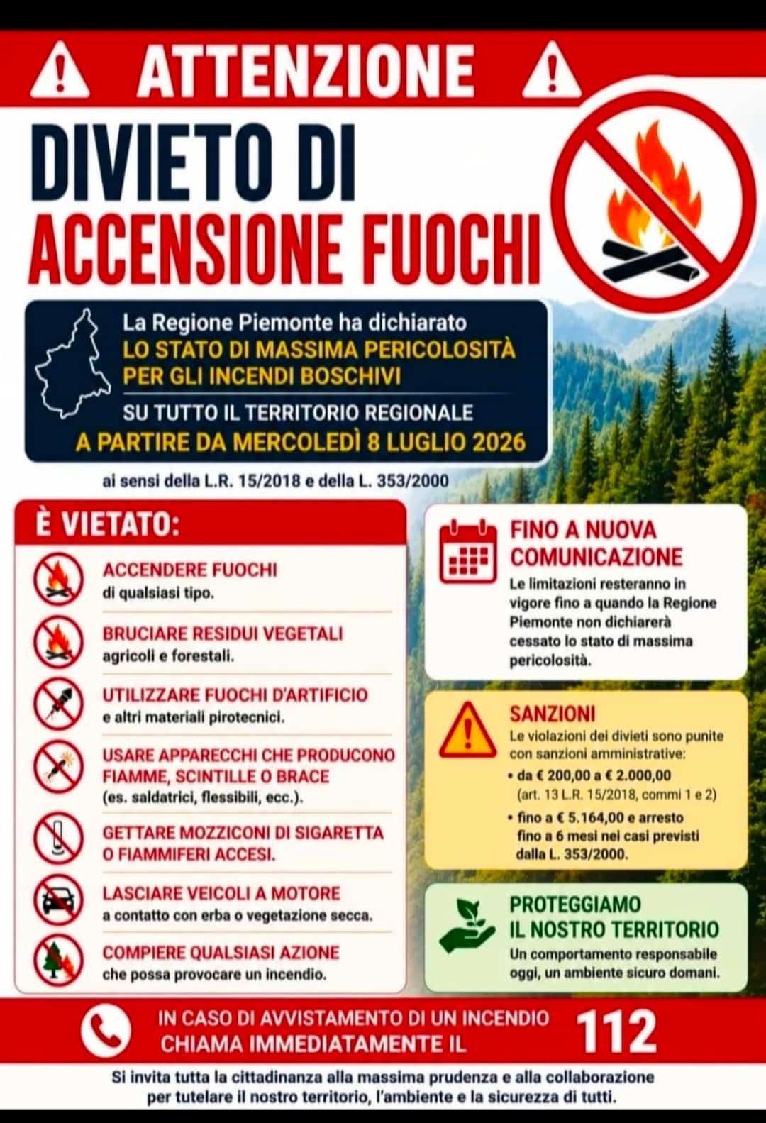 Divieto Accensione Fuochi
