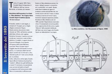 Estratto dai pannelli della mostra redatta a cura di Fulvio Bortolozzo nel 1998, sulla base delle ricerche condotte da Domenico Camosso e Dilma Formento (pannello 14)
